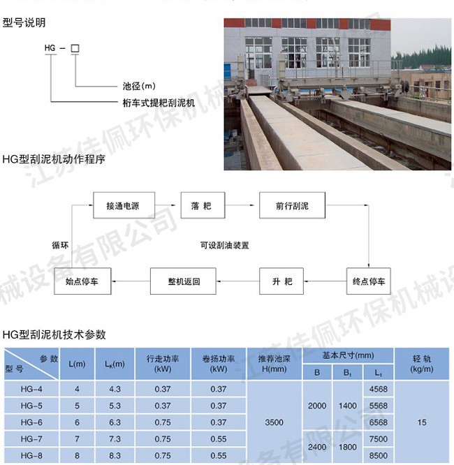 ��܇ʽ��ҹ����C