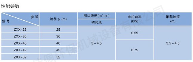 中心傳動單(雙)管吸泥機 中心傳動單(雙)管吸泥機