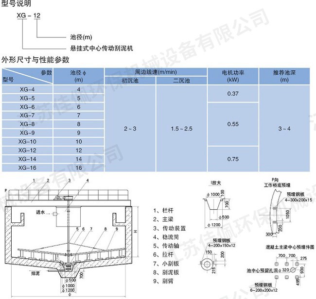 �Ғ�ʽ���Ă��ӹ����C