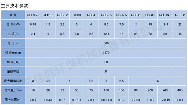 ��ˮ����ʽ�ؚ�C