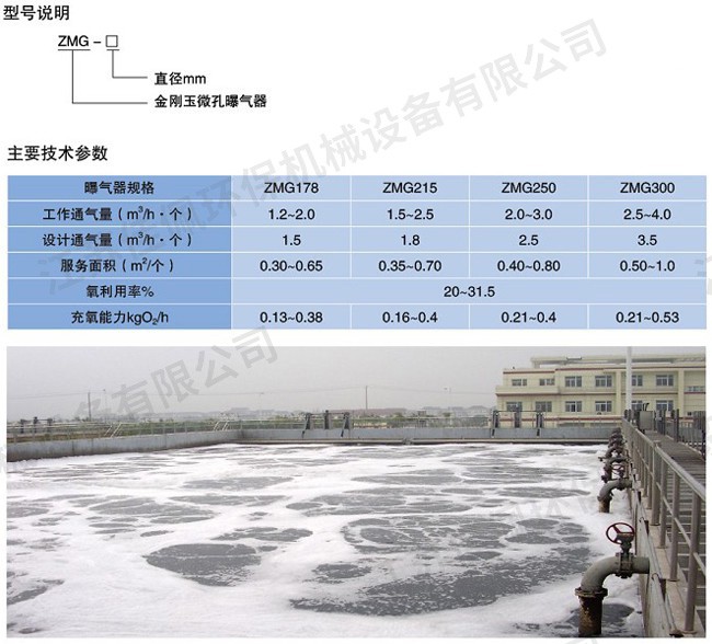 剛玉微孔曝氣器 剛玉微孔曝氣器